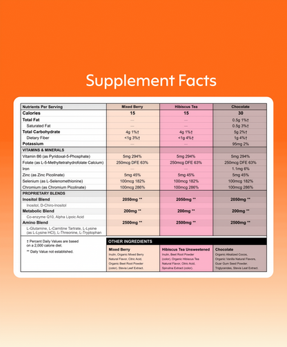 Milamend Hormone Balance  28 Count Sticks